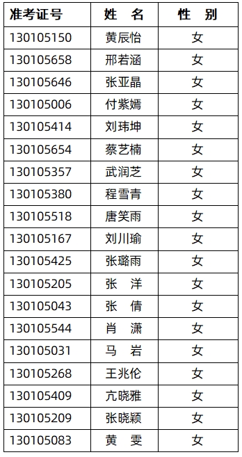 B岗位公示.png