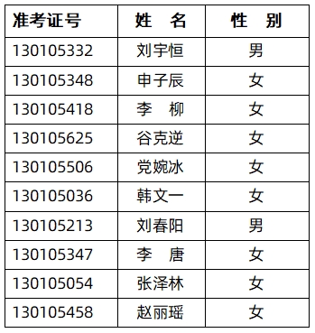 C岗位公示.png