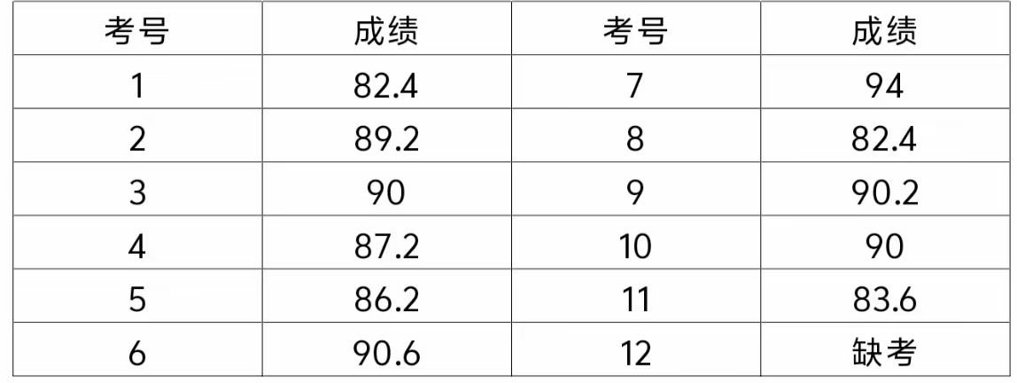452cc57c2c9a8ed41a1d7139bbca696.jpg